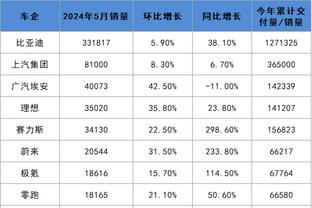 必威电竞精装版app截图3